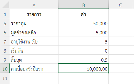 คำนวณค่าเสื่อมในช่วง 0.5 ปีแรก (ครึ่งปี)