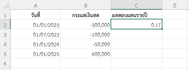 ตัวอย่างที่ 2: โครงการอสังหาริมทรัพย์ระยะ 2 ปี