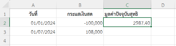 ตัวอย่างที่ 1: การลงทุนในหุ้นระยะสั้น