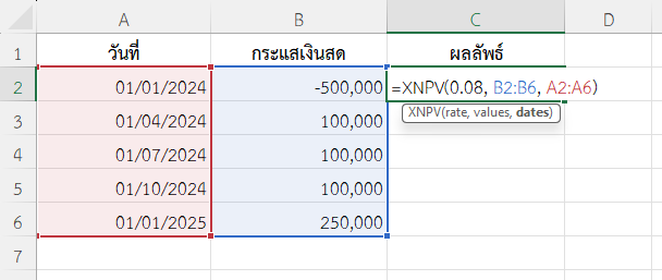 ใช้ฟังก์ชัน XNPV ใน Excel ประเมินว่าการปล่อยกู้กับดอกเบี้ยตามงวดคุ้มค่าหรือไม่