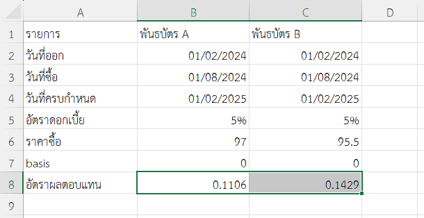 ตัวอย่างที่ 2: เปรียบเทียบพันธบัตรที่มีราคาซื้อต่างกัน