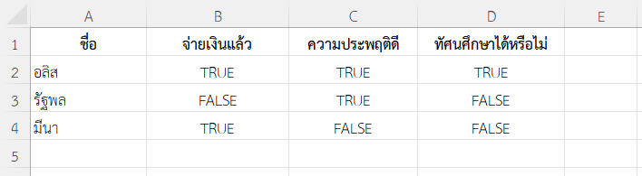 ใช้ฟังก์ชัน AND ใน Excel กำหนดเงื่อนไขเข้าร่วมทัศนศึกษา