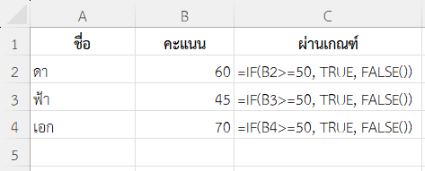 ใช้ฟังก์ชัน FALSE ใน Excel กำหนดเงื่อนไขการผ่านเกณฑ์