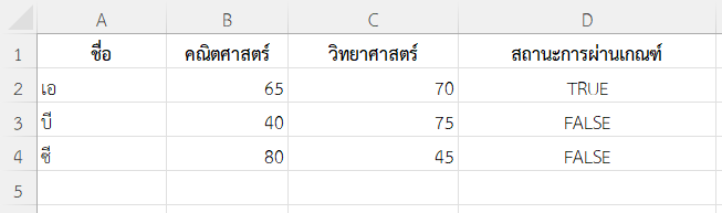 หากวิชาใดวิชาหนึ่งไม่ผ่านให้แสดง FALSE