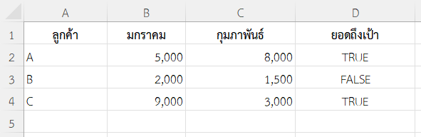 หากไม่มีเดือนใดถึงเป้า ให้แสดง FALSE