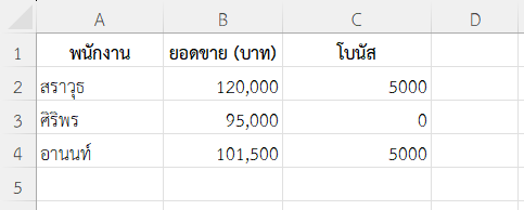 ต้องการให้โบนัส 5,000 บาทเฉพาะพนักงานที่ยอดขายเกิน 100,000 บาท