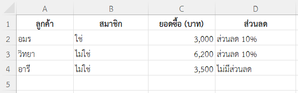 ตรวจสอบส่วนลดด้วย IF และ OR