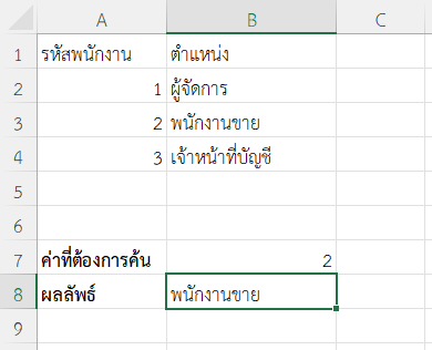 ผลลัพธ์ กรณีพบข้อมูล