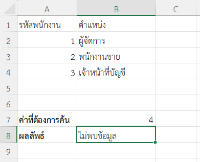 ค้นหาตำแหน่งของพนักงานจากรหัส