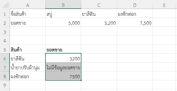ตัวอย่างที่ 4: แสดงยอดขายจากรายการสินค้าด้วย HLOOKUP