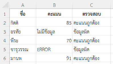 ตรวจสอบข้อมูลว่ามีคะแนนหรือไม่