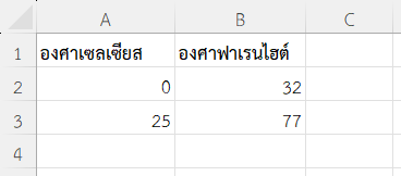 สร้างฟังก์ชันแปลงอุณหภูมิ