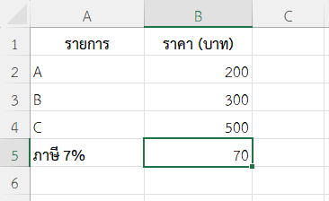 คำนวณยอดรวมราคาสินค้า 3 รายการ
