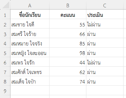 ตรวจสถานะว่า “ผ่าน” หรือ “ไม่ผ่าน”