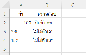 ตัวอย่างที่ 3: ตรวจสอบค่าว่าเป็นตัวเลขหรือไม่
