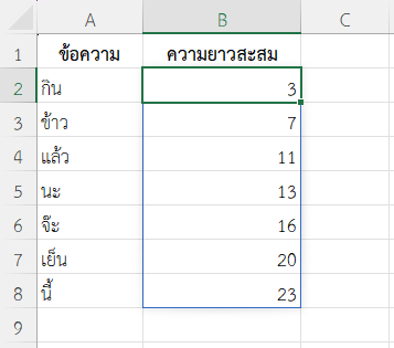 ความยาวของข้อความสะสมไปเรื่อย ๆ