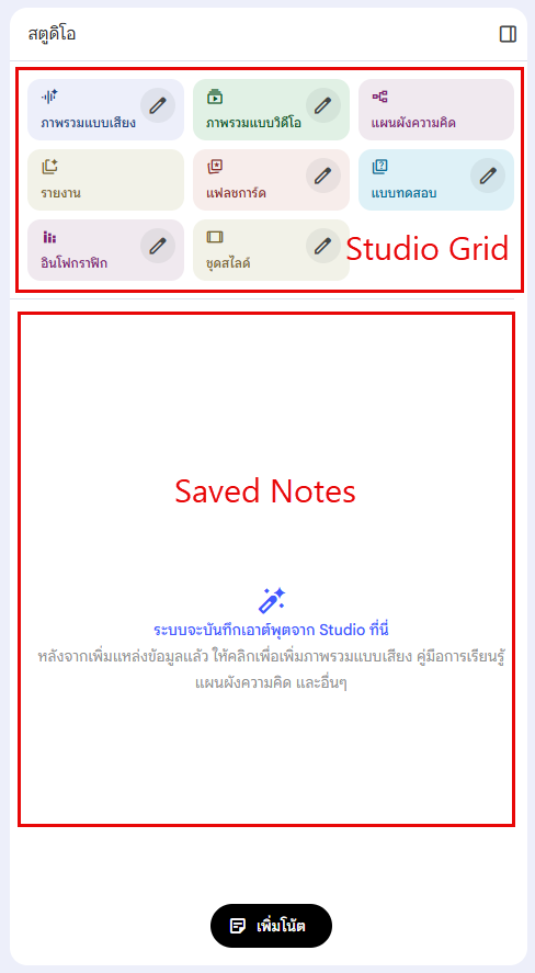 ภาพแสดง Studio Area ใน NotebookLM