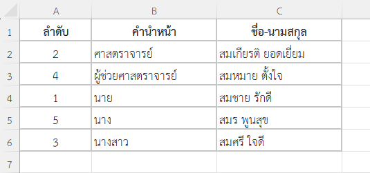 ข้อมูลที่เรียงตามคำนำหน้าอย่างถูกต้อง
