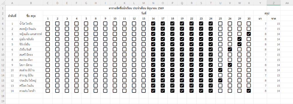 ผลลัพธ์การเช็คชื่อ