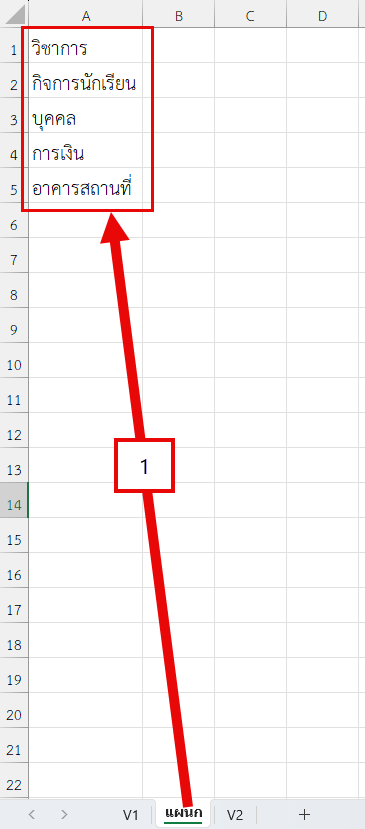 สร้างรายการเตรียมไว้สำหรับทำ Drop Down List