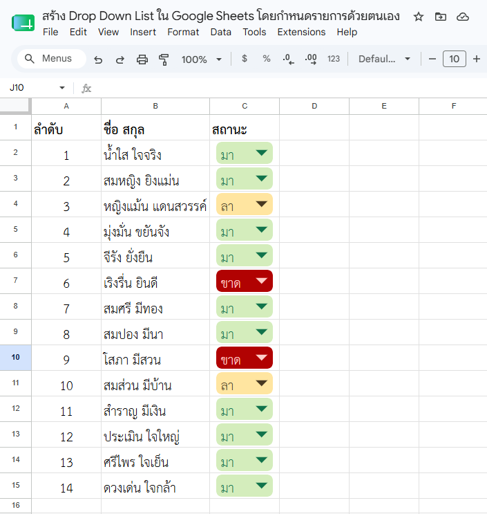 ผลลัพธ์การสร้าง Drop Down List ใน Google Sheets